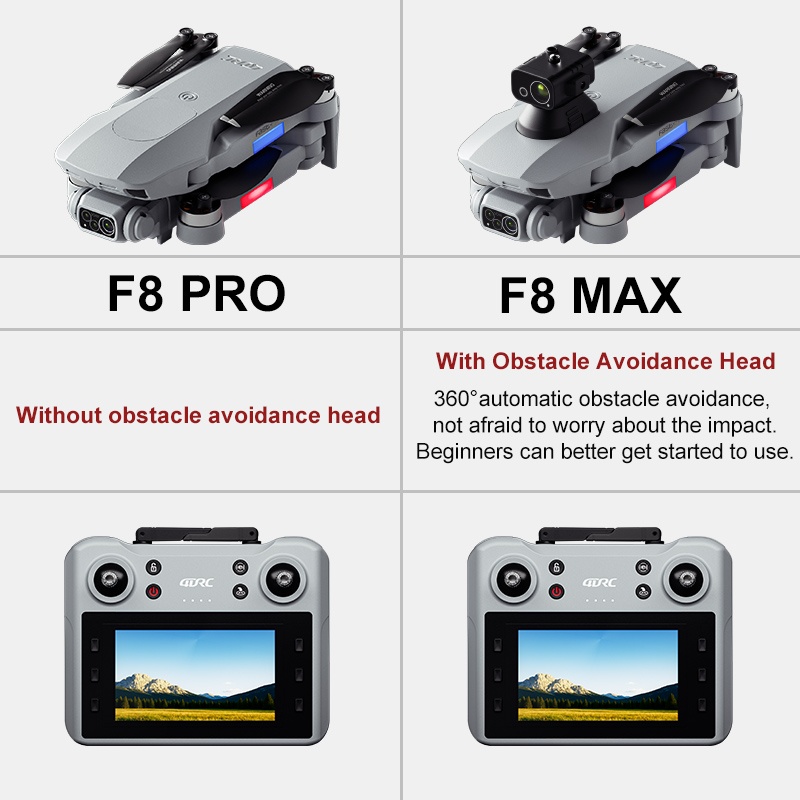 F8 MAX GPS Drone Professional  - Drone Racing Camera 评论和价格